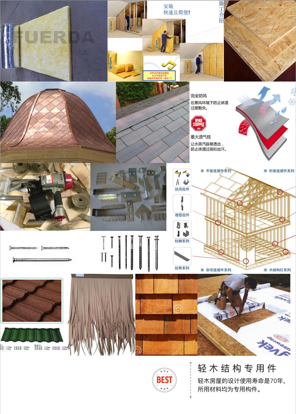 轻木/轻钢房屋工法(图4)